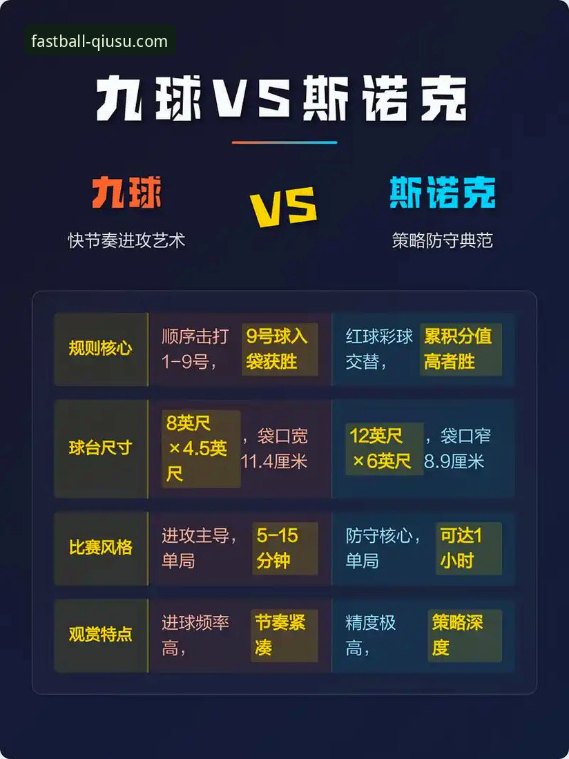 球速体育平台移动端演进：球速体育官网手机版功能全面解析与趋势前瞻